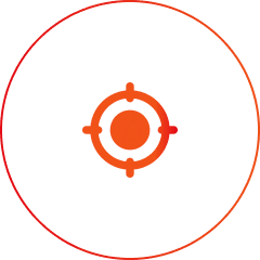 Modern Data & AI Capabilities